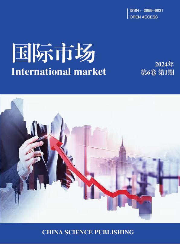 国际市场